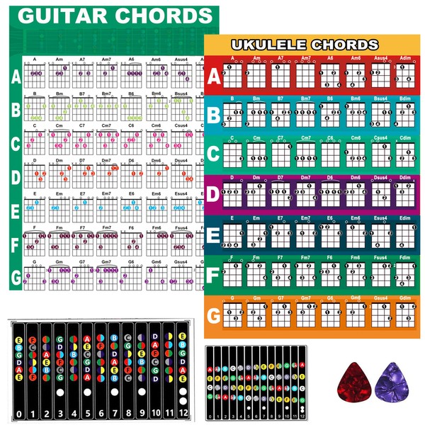 Jinlop 2Set Laminated Guitar Chord Chart & Ukulele Chords Poster