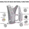 Running Hydration Vest for Women and Men– Lightweight Nylon Chest