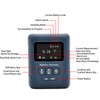 Radiation Detector Nuclear Monitor Dosimeter Geiger Counter Alpha Beta Gamma