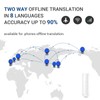 Smart Translator, Two Way Translator Device Offline Translation 127 Languages