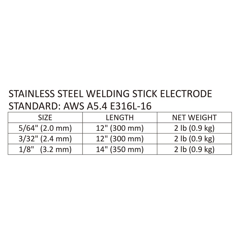 NICETECH E316L-16 Arc Welding Rod Stainless Steel Stick Electrodes (5/64",