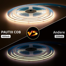 PAUTIX COB LED Strip White 4000 K DC24 V, 5 m 480 LEDs CRI93+ LED Strip Light for Home DIY Lighting Project with 8 mm Cob Connector (Power Supply Not Included)