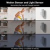 Infrared Motion Sensor with Radio Sockets, ASOFTY Wireless Motion Sensor