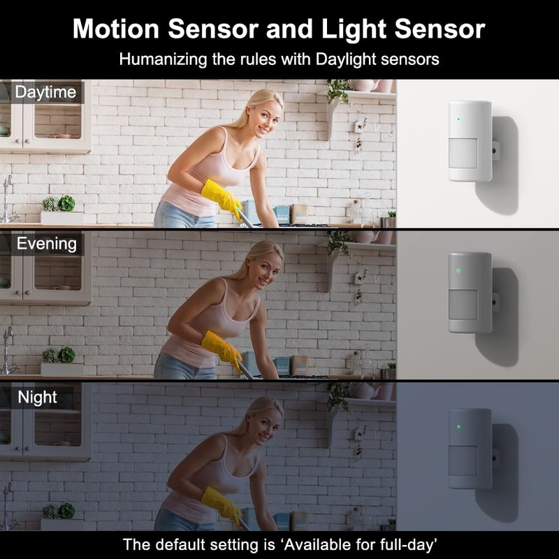 Infrared Motion Sensor with Radio Sockets, ASOFTY Wireless Motion Sensor