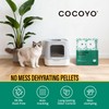 COCOYO Cat Litter Pellets, Zeolite, Long-Lasting Odor Control Non-climping, 21