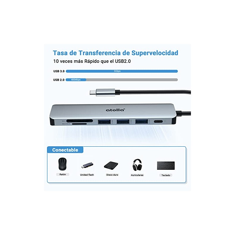 atolla USB C HUB, 7 en 1 Adaptador USB C