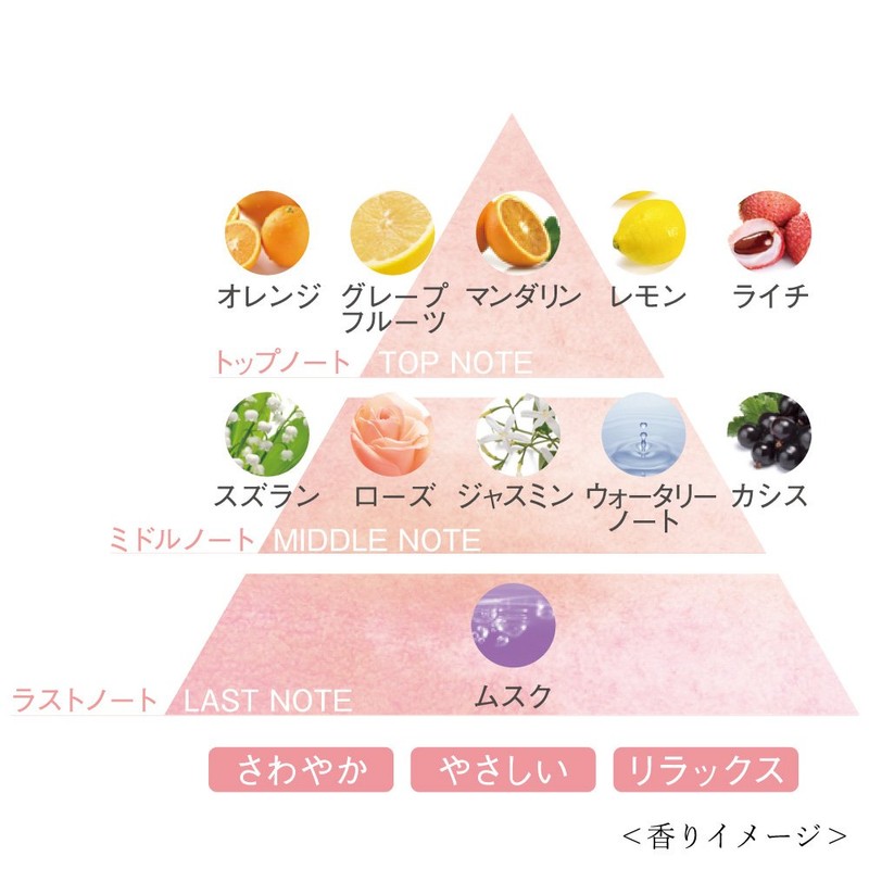 Dew Emulsion Refreshing 100ml (Backed)