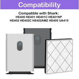 SCREENTRONICS True H13 HEPA Filter Compatible Replacement for Shark 4 Fan Models HE400 HE401 HE401C HE401NP HE402 HE402C HE402AMZ HE405 UA415 Air Purifier Advanced Odor Lock Filter Part # HE4FKPET
