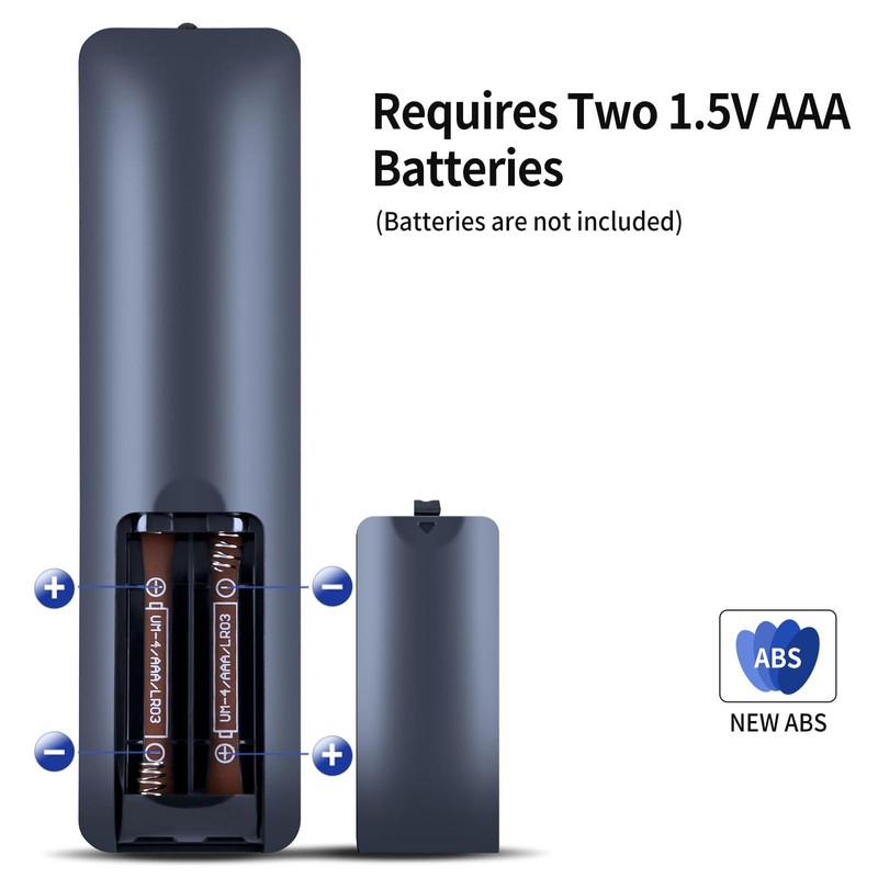 New Replace Infrared Remote Control Compatible with Nixplay 10.1 inch