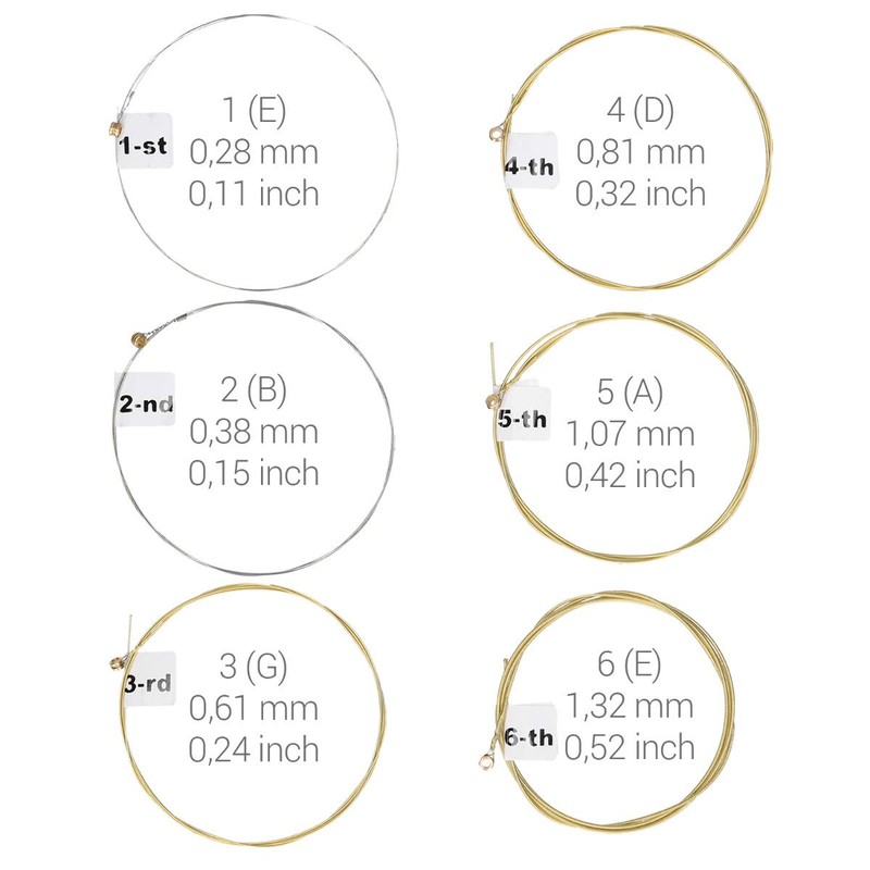 kwmobile Set of 6 Guitar Strings - Set of Replacement