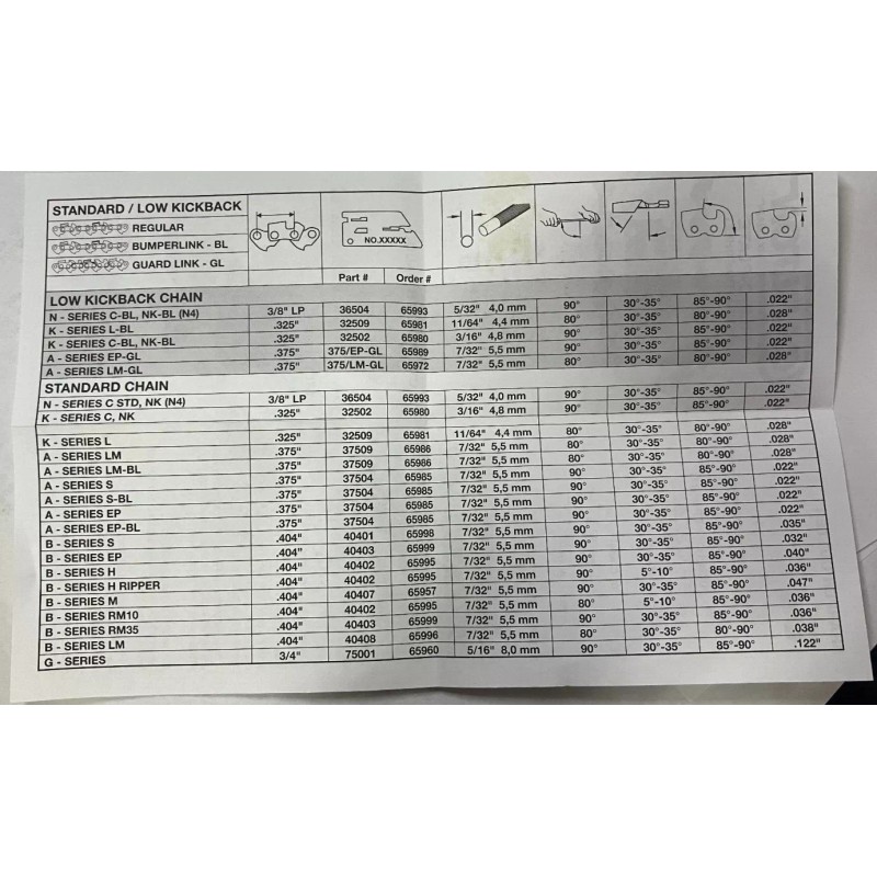 Carlton 65980 Carlton FILE-O-PLATE 3/8" STD SEMI-CHISEL 3/16" CHAINSAW FILE