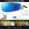 BIRCEN Polarized Mens Sunglasses: UV Protection Black Blue Shades for