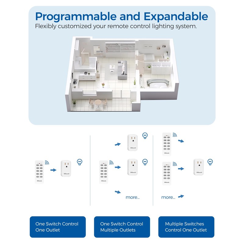 Remote Control Outlet, WILAWELS Wireless Remote Light Switch, Programmable Electrical