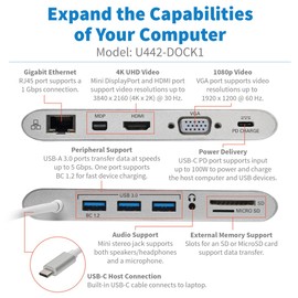 Tripp Lite USB-C Docking Station w/USB-A, HDMI, VGA, mDP, Gbe, Memory Cards 3.5mm, USB C PD Charging 4K @ 30Hz
