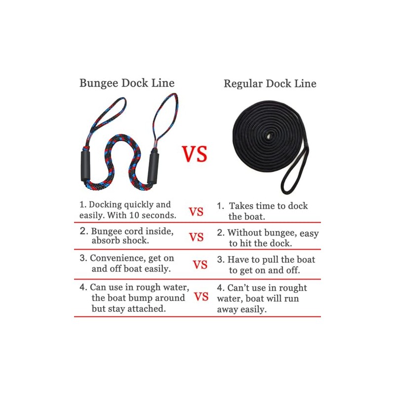 Bungee Dock Lines - Quick Connect Shock Absorbing Mooring Lines