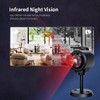 1080p Security Camera (2.4G Only), Small Indoor Camera, WiFi Wireless,
