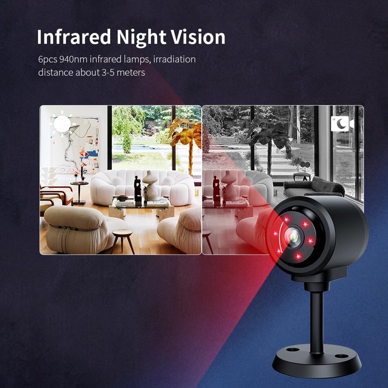 1080p Security Camera (2.4G Only), Small Indoor Camera, WiFi Wireless,