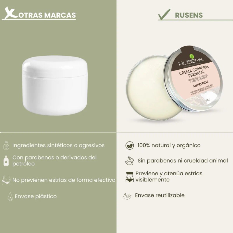Crema Prenatal Antiestrias Rusens Extra Humectante