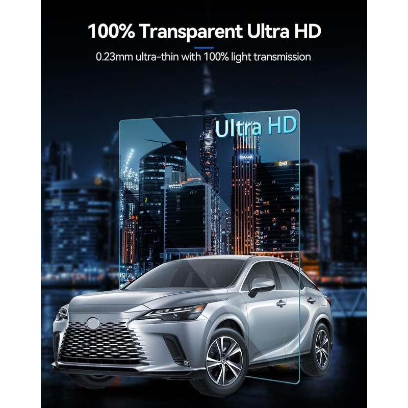 LANTU 2PCS RX&TX 350 Screen Protector for 2023 2024 2025