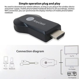 Updated 4K WiFi HDMI Anycast Miracast Airplay TV Wireless Display DLNA Dongle Adapter Clear Image Video Projection by BLUE ELF