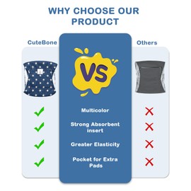 CuteBone Dog Diapers Male 4 Pack Puppy Wraps Reusable Doggie Belly Bands for Male Dogs Small Medium Large FGG03XL