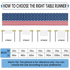 Ioracida American Flag Kitchen Dining Table Runner, America 4th of July Table Cloth, Decorative Table Runners, 13 x 48 Coffee Table Decor for Family Dinners Holiday Birthday Party