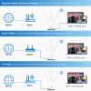 WAVLINK AC1200 Dual Band Wireless Amplifier Signal Booster WiFi Range