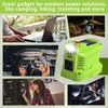 UNIKI 150W Powered Inverter Generator for Ryobi 18V Lithium Battery,for