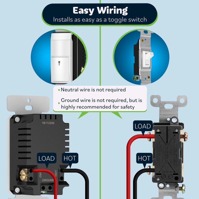 TOPGREENER PIR Motion Sensor Light Switch, Occupancy & Vacancy Motion