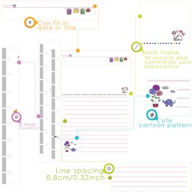Rancco Discbound Notebook Refills, 180 Pages 8 Hole Punched Half Letter Lined Paper Inserts w/Index Tabs, Index Dividers, Loose-Leaf Bag, Ruler For Circa, Arc, TUL, Happy Planner, 5.5x8.5"