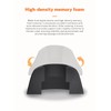 [SML-3 Pairs] KBEAR Memory Foam Replacement Ear Tips for AirPods