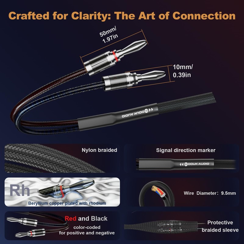 DoukAudio Speaker Cable Banana Plugs: OFC HiFi Stereo Wire with