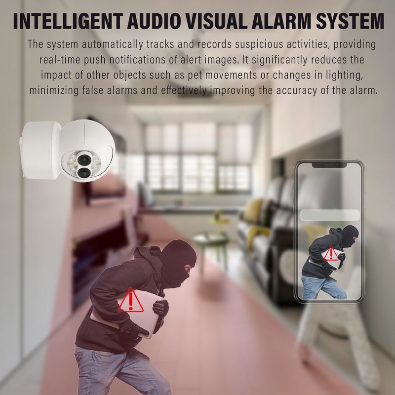 1080P HD Dual Lens Security Camera Wireless WiFi Security Camera