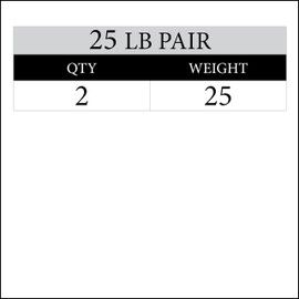 XMARK 25 lb Premium Virgin Rubber Bumper Plates with Chrome-Plated Steel Inserts for Serious Lifters