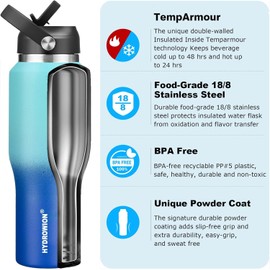 40 oz Insulated Water Bottle with Straw fit in Car Cup Holder(Cold 48 hrs, Hot 24 hrs) Drinking Bottle with Straw Lid, Spout Lid and Flex Cap Leakproof Travel Thermo Mug，Mint - Cobalt