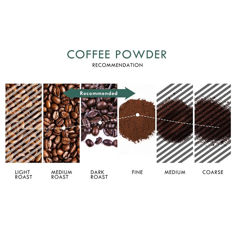 HAILASRE Refillable Stainless Steel Combo Reusable Cafissimo Coffee Capsule for