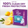 Poise Ultra Thin Incontinence Pads with Wings & Postpartum Incontinence