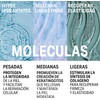 Tenderskin Sérum Concentrado Hidratante HA Ácido Hialurónico 7.5% 30ml