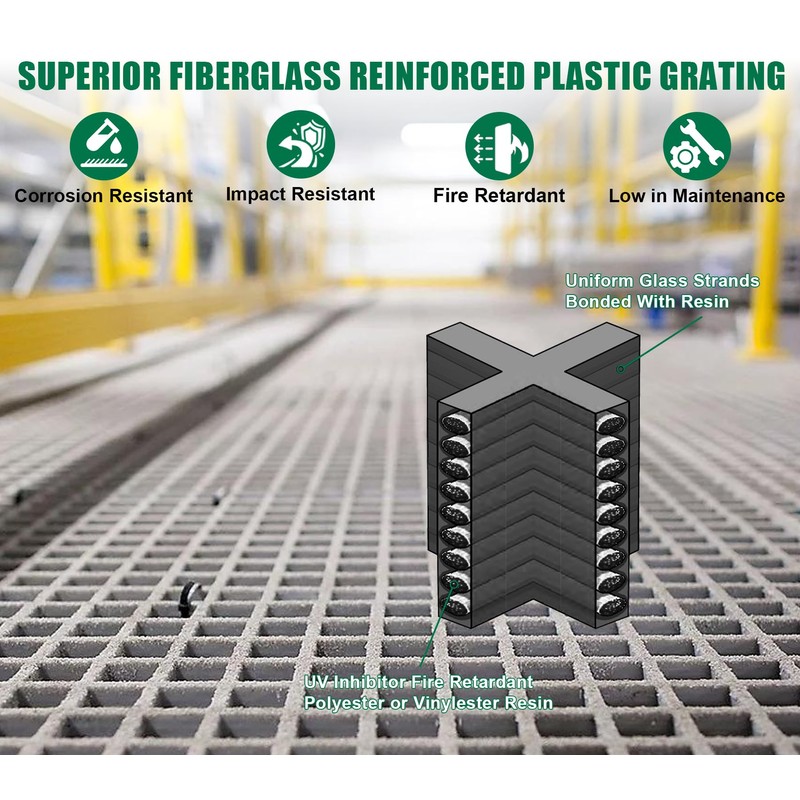 24x24x1.5in Gritted Fiberglass Molded Grating, 2' x 2' Heavy Duty