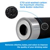 1 Micron 2.5" x 10" Whole House CTO Carbon Water