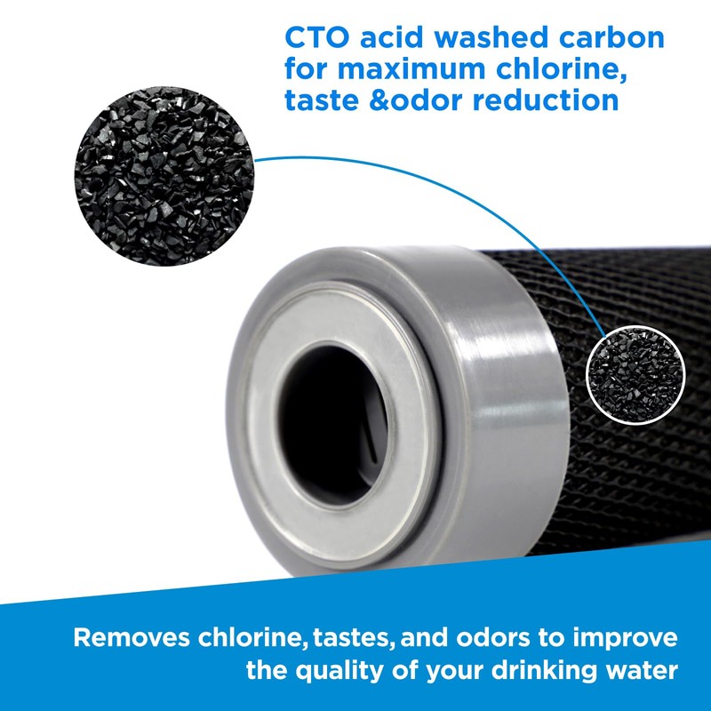1 Micron 2.5" x 10" Whole House CTO Carbon Water