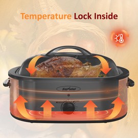 Sunvivi 20-Quart Roaster Oven with Self-Basting Lid, Electric Turkey Roaster Oven with Removable Pan and Rack, Stainless Steel, Sliver