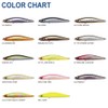 Megabass Genma 110S Lure 0.7 oz (21 g) GG Stein