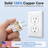 European to US Plug Adapter, Unidapt EU to US Adapters,