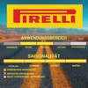 Pirelli Cinturato Gravel Tyres Black 28