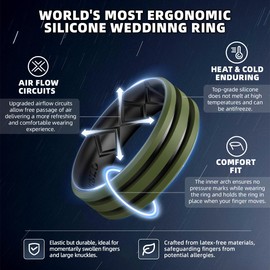 Egnaro Silicone Ring for Him with 2 Layers, Multicolor Rubber Wedding Bands with Air Flow Grooves-1/4/6/7 Variety Multipack