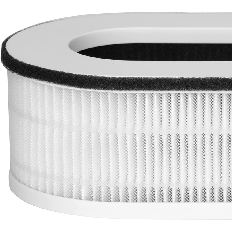 OHFULLS Filter - RP-AP068 Air Purifier Filter Compatible with RENPHO