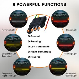 48" Tailgate Light Bar - 324 LED Triple Row Strip with Red Brake/White Reverse/Yellow Turn Signals, Sequential Strobe Effects, Waterproof Silicone for Car Pickup SUV Trailers