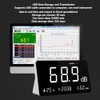 Sound Level Meter, 30-130db 4 in 1 Noise Decibel Meter,