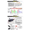 Pikakyu 63004 Engine Linked Daylight Power Supply Unit, Maximum 60W